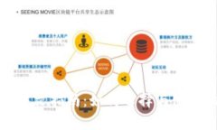 比特币钱包中文指南：如