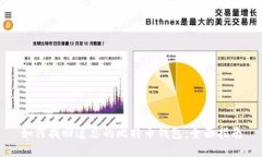 如何找回遗忘的比特币钱