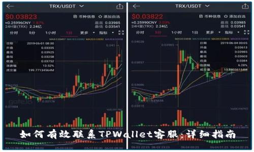 如何有效联系TPWallet客服:详细指南