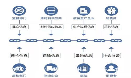 如何使用TPWallet通过薄饼交易购买加密货币