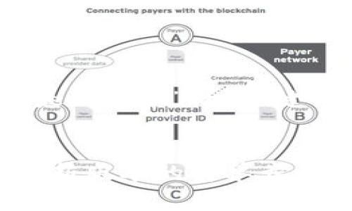 下面是关于“TPWalletapp下载最新版本”的、关键词、内容大纲及相关问题的方案。
TPWallet App下载指南:获取最新版本的简单步骤
