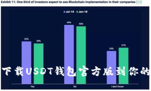 如何安全下载USDT钱包官方版到你的苹果设备
