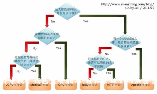 比特币挖矿钱包完全指南:轻松管理你的加密资产