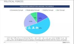 思考一个易于大众且的如