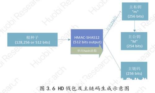 以太坊最新版本钱包使用指南:轻松管理你的数字资产