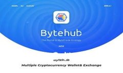 标题tpwallet交易密码重置指