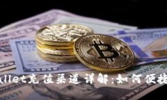 TPWallet充值渠道详解：如何