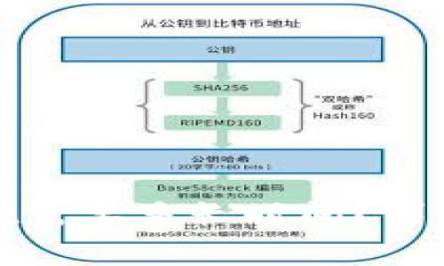 从BNB提币到TPWallet需要多长时间?详解转账流程与注意事项