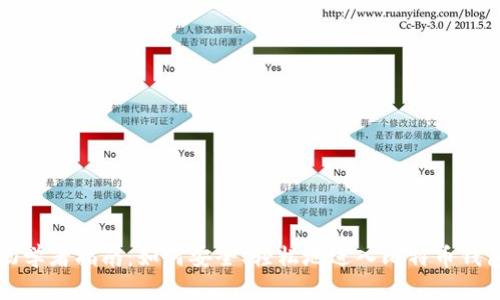 初学者指南:如何安全、轻松地进入比特币钱包