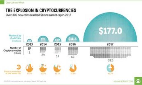 如何将火币上的USDT顺利提现到IM钱包:完整指南