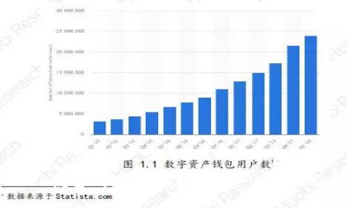 TRX流量钱包:全新数字资产管理体验