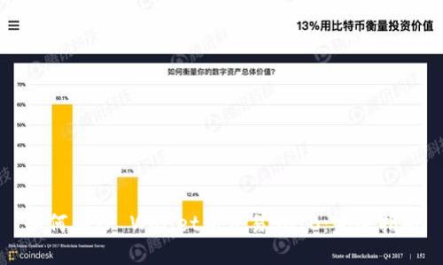 如何在TP Wallet中交易SHIB:完整指南