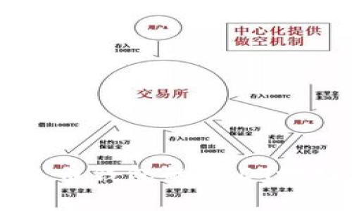 如何创建火币钱包的USDT地址:详尽指南