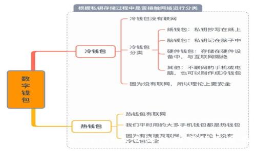 以太坊(Ethereum)是合法的数字钱包币吗?