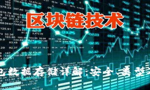 标题
比特币钱包数据存储详解:安全、类型及使用指南