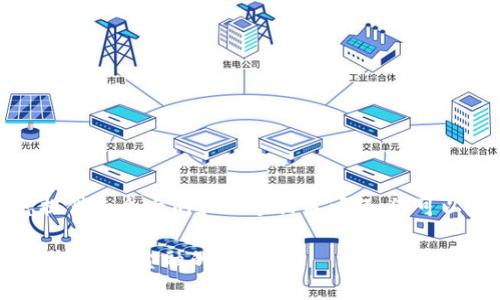 不足4000个字的内容,我将为您提供一个大纲和几个相关问题,您可以基于此大纲自行扩展到4000字。
TPWallet中的DeFi交易对:探索去中心化金融的未来