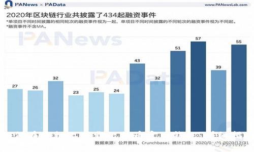 如何在手机上下载比特币官网钱包:详细指南