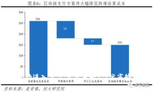 TPWallet如何成功进入第三方交易平台:优劣势分析与市场前景