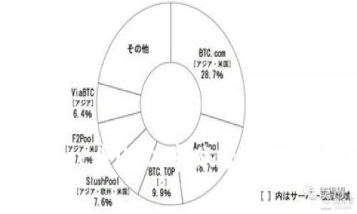 如何通过TPWallet将USDT转账至欧易交易所:完整指南