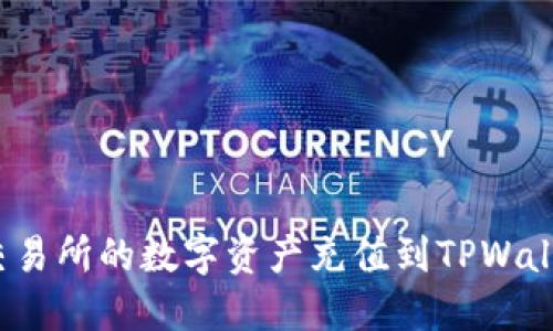 如何将MXC交易所的数字资产充值到TPWallet?详细指南