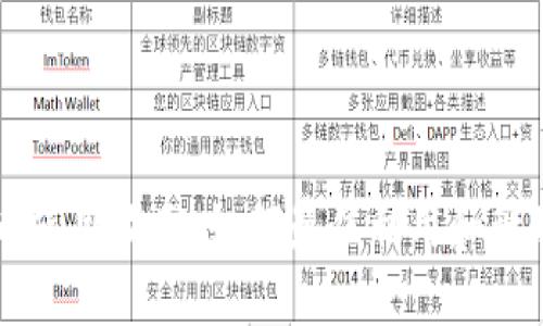 TPWallet合约币使用指南:如何最佳利用和管理你的数字资产