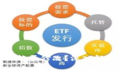 tpwallet私钥能否修改？深入