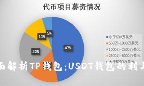 全面解析TP钱包:USDT钱包的利与弊