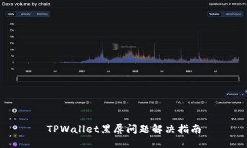TPWallet黑屏问题解决指南