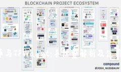  猪币与TPWallet：手续费解