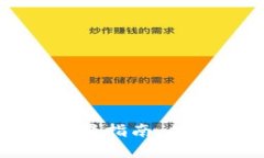 TPWallet价格划点设置指南：