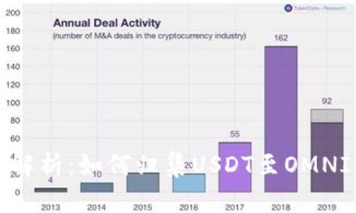 全面解析:如何归集USDT至OMNI钱包