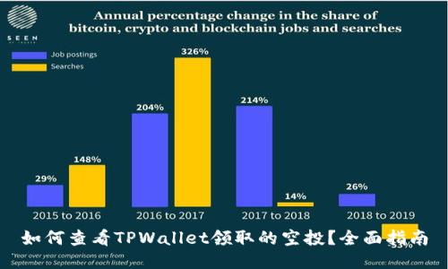 如何查看TPWallet领取的空投?全面指南