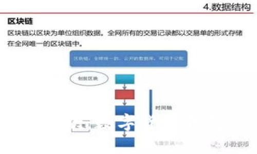 标题
柬埔寨USDT收款:数字货币钱包的使用指南