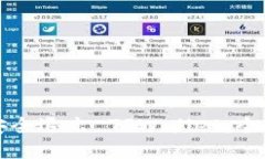 如何安全退出 TPWallet：全