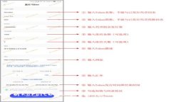 全面解析Korbit以太坊钱包