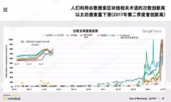 解决TPWallet闪兑一直待支付