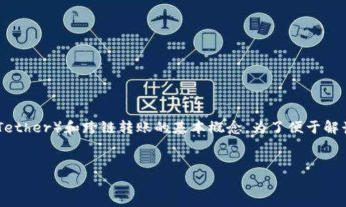 在回答“钱包USDT跨链可以转吗”这个问题之前,我们需要深入了解USDT(Tether)和跨链转账的基本概念。为了便于解读,我将为你设计一个标题、相关关键词,以及内容大纲,并提供内容的框架。
USDT跨链转账详解:如何实现安全便捷的跨链交易?