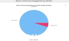 USDT冷钱包图标：保护您的