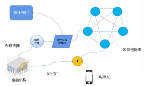 TPWallet私钥详解:安全性、管理与使用指南
