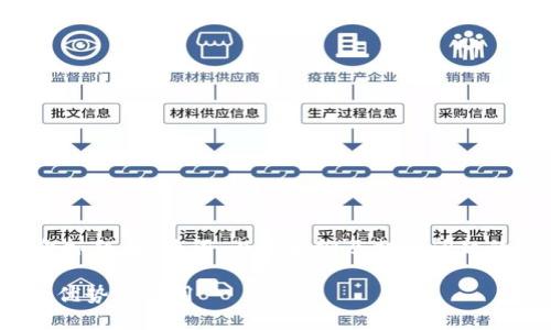 当然可以!我将为您构思一个包含标题、关键词、内容大纲及相关问题的框架。以下是我为您准备的内容:
深入了解马秀花波场TPWallet的优势与应用