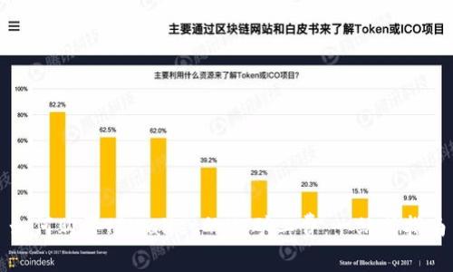 如何购买TPWallet的HT矿工费:一站式指南
