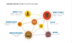 如何使用TPWallet查看已有数