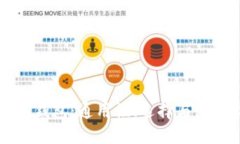 以太坊钱包：通用性、选