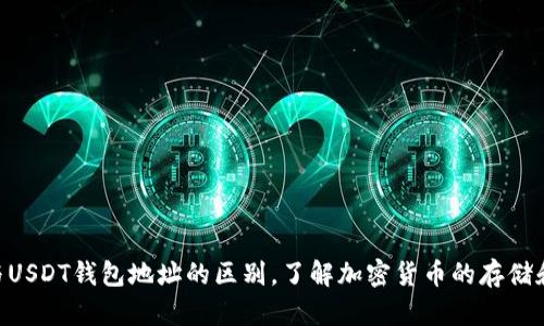 BTC与USDT钱包地址的区别,了解加密货币的存储和转移