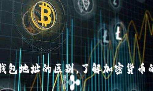 BTC与USDT钱包地址的区别,了解加密货币的存储和转移