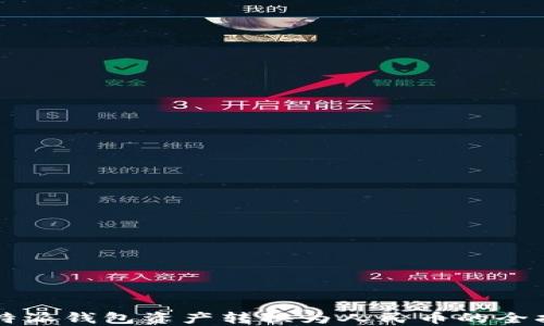 比特派钱包资产转换为人民币的全指南