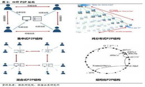 思考一个易于大众且的
无法注册以太坊钱包解决方案:您需要知道的一切