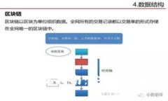 比特币冷钱包存放指南：
