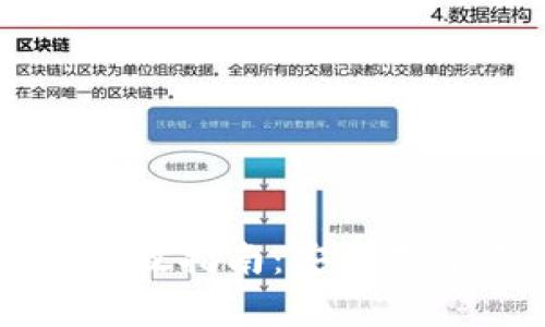 比特币冷钱包存放指南:安全存储你的数字资产
