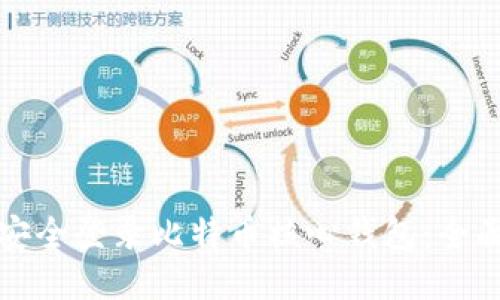 如何安全登录比特币核心钱包:全面指南